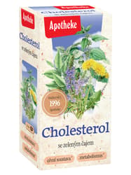 Apotheke Na cholesterol čaj 20x1.5g