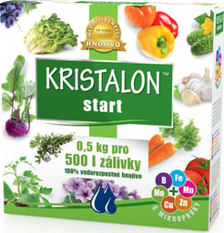 Fertilisers