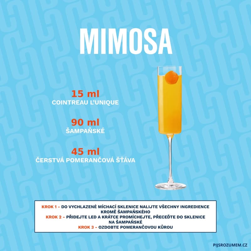 Cointreau 40% vol.