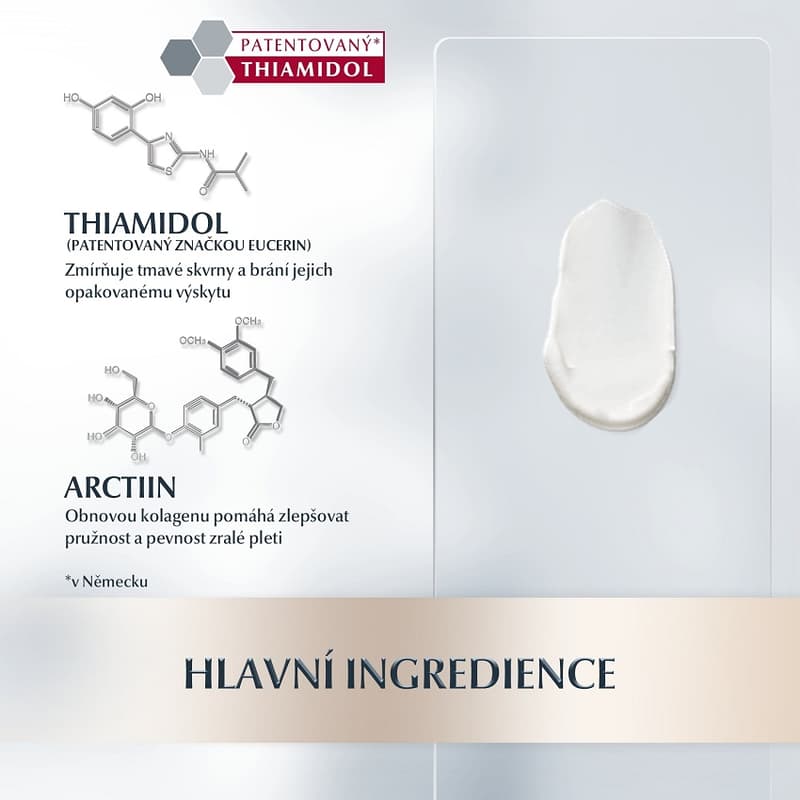 EUCERIN HYALURON-FILLER+ELASTICITY 3D sérum 30ml