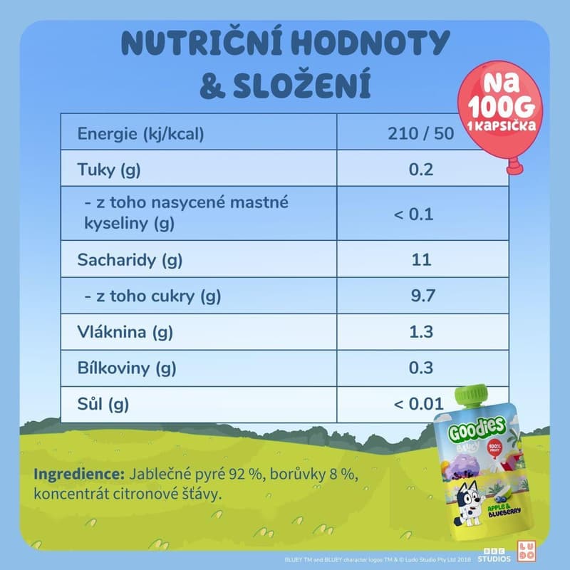 Goodies Kapsička Bluey banán, jahoda a jablko