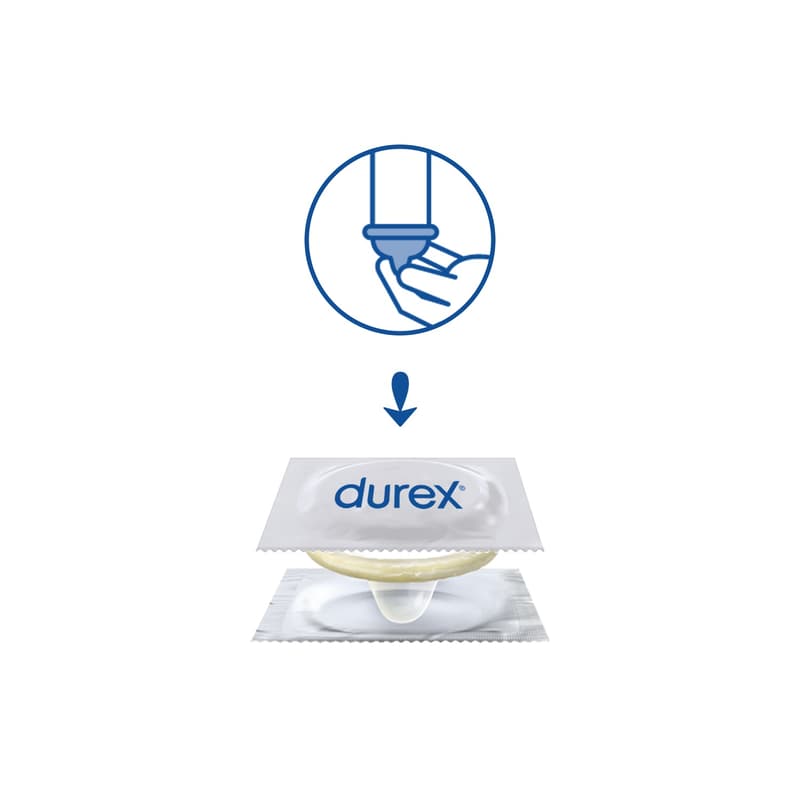 Durex Classic