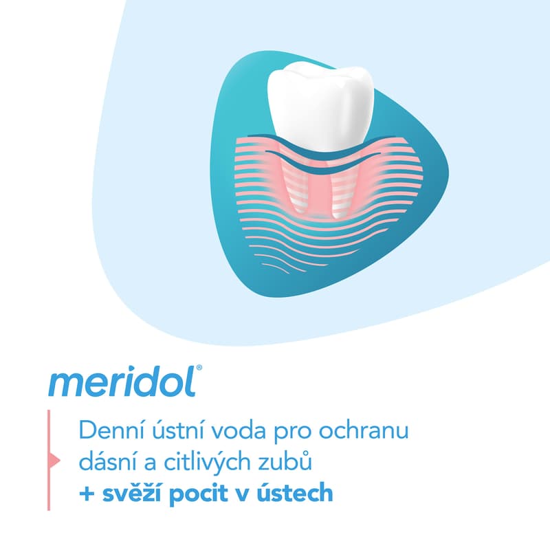 Meridol Mouthwash without alcohol