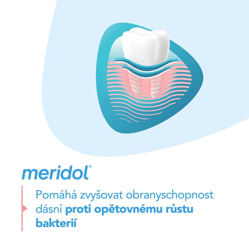 Meridol Mouthwash without alcohol