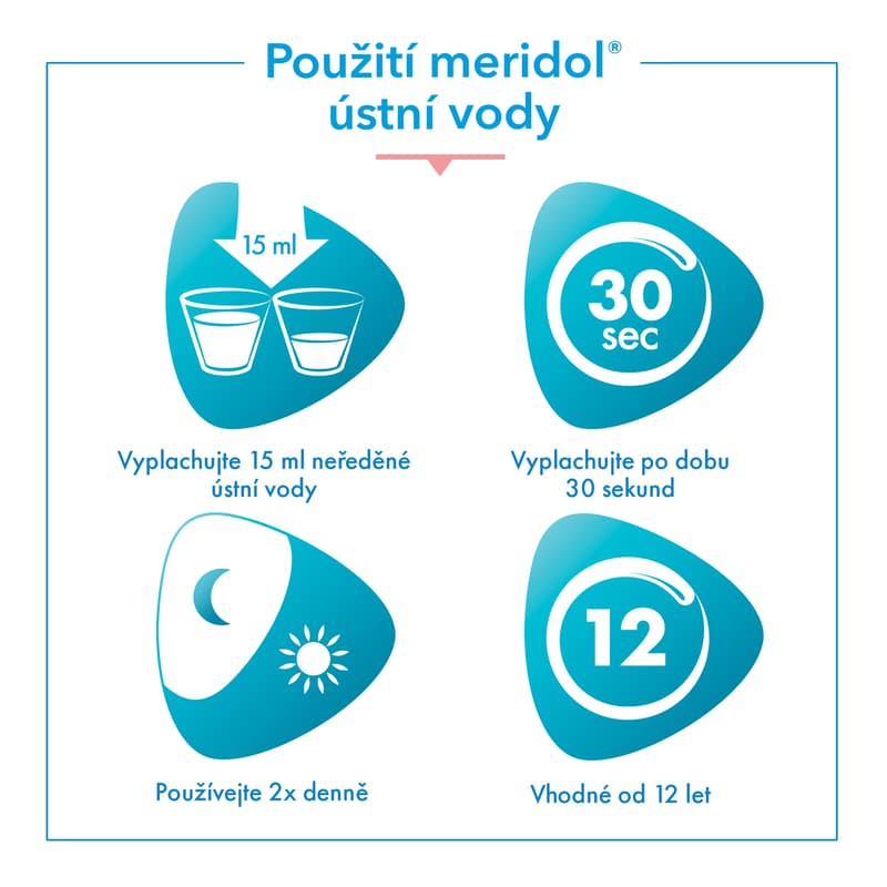 Meridol Mouthwash without alcohol