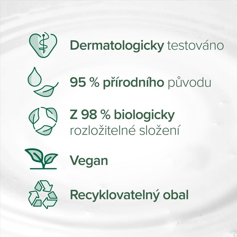 Palmolive Naturals Milk Proteins Sensitive sprchový gel pro citlivou pokožku