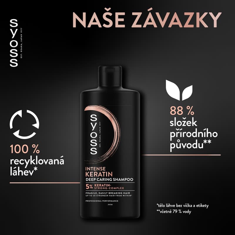 Syoss Keratin Hair Perfection Shampoo