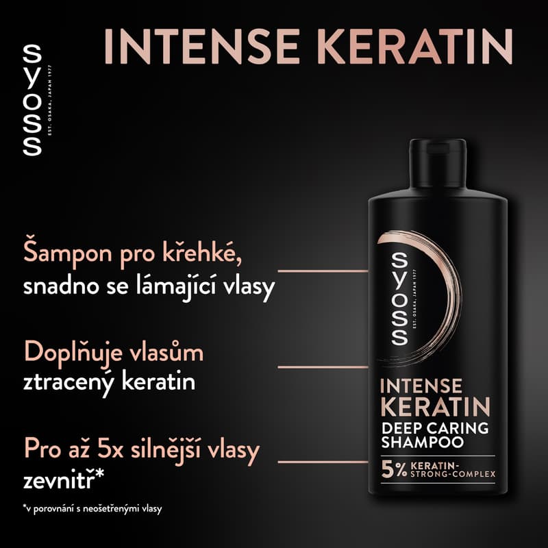 Syoss Keratin Hair Perfection Shampoo