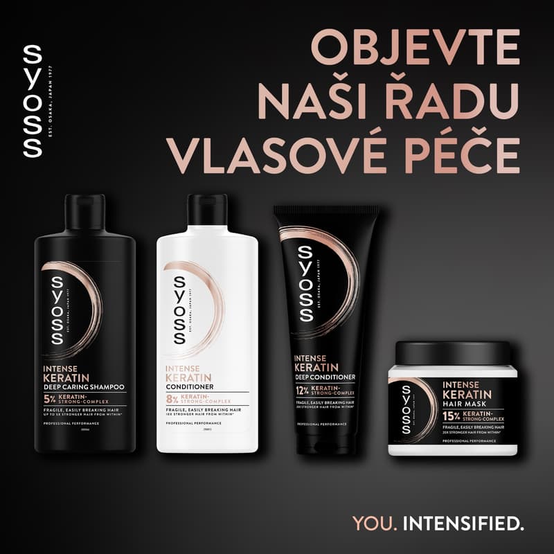 Syoss Keratin Hair Perfection Shampoo