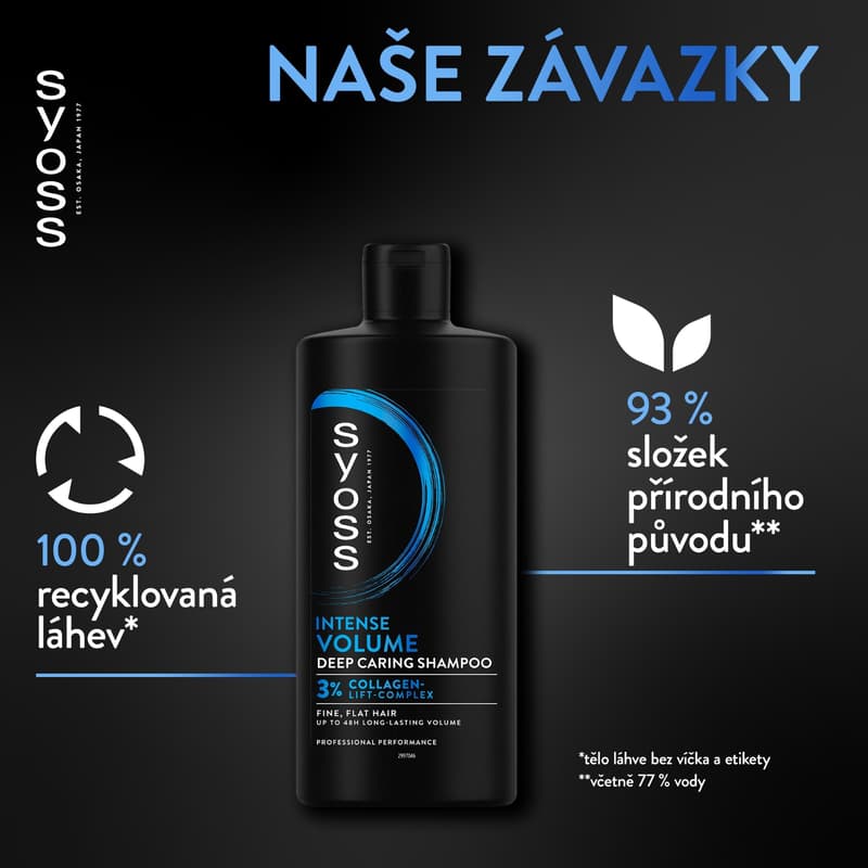 Syoss Shampoo Volume Lift Shampoo