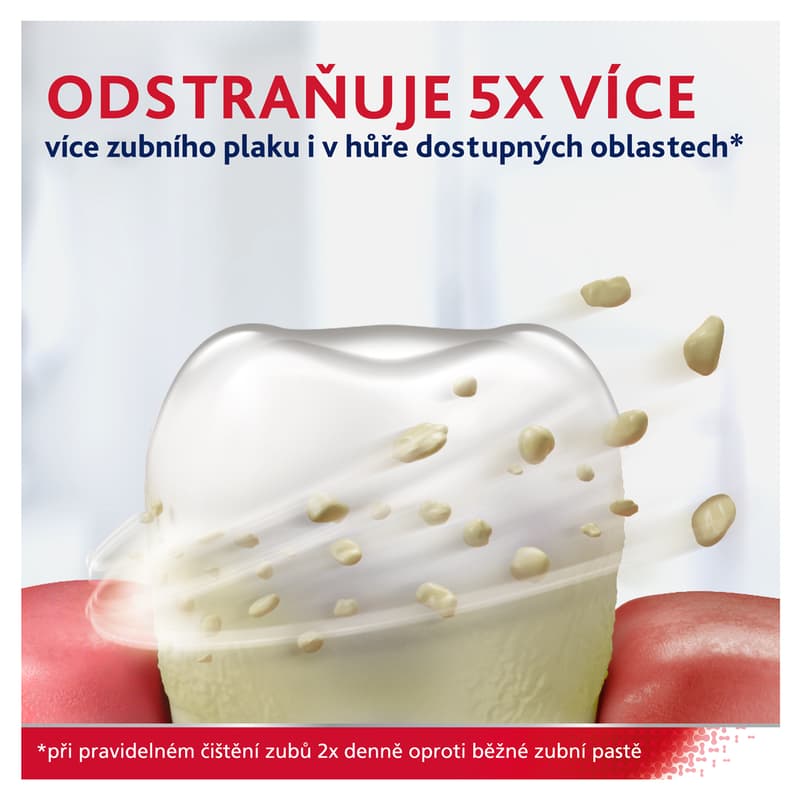Parodontax Classic Zubní pasta na paradentózu
