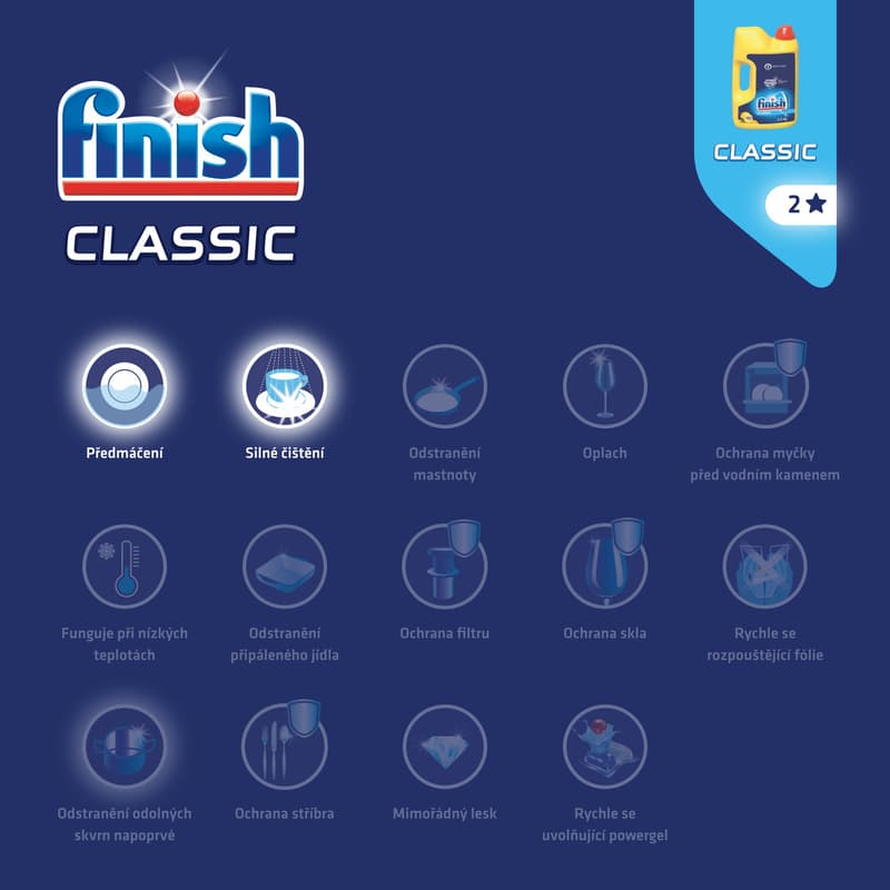 Finish Lemon Dishwasher Powder