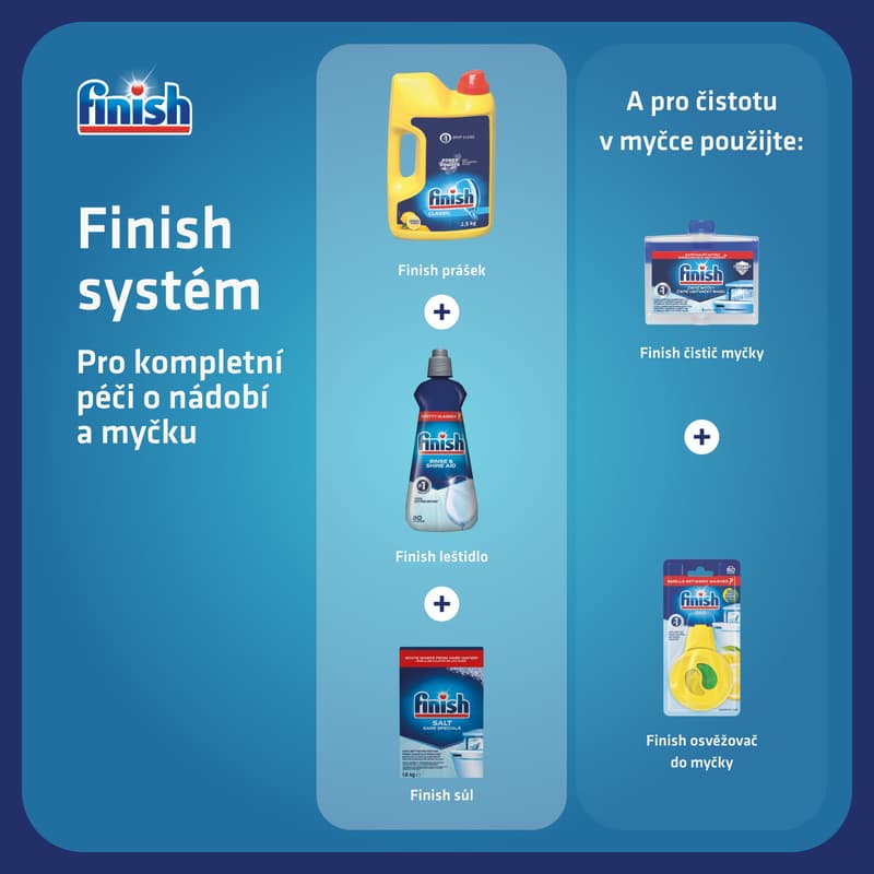Finish Lemon Dishwasher Powder