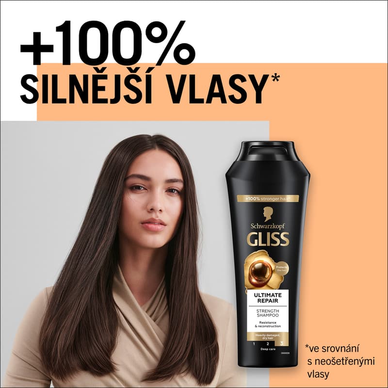 Gliss Kur Ultimate Repair Shampoo