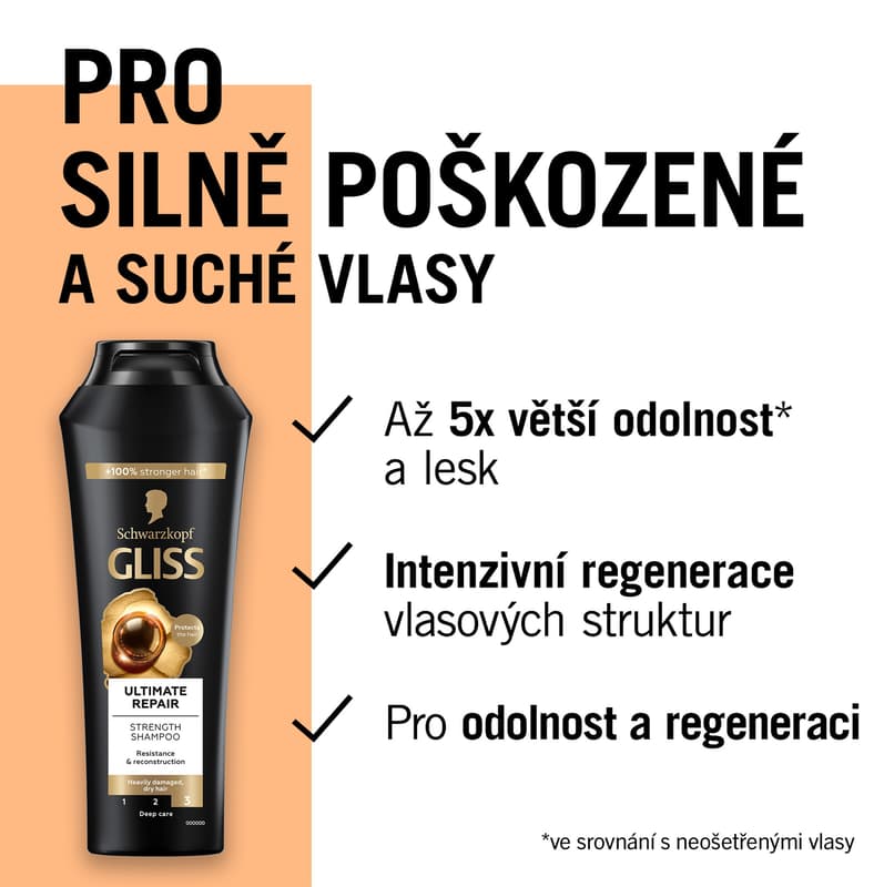 Gliss Kur Ultimate Repair Shampoo