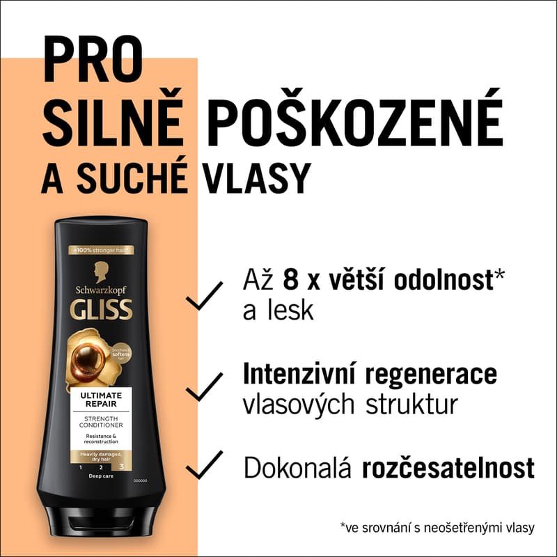 Gliss Kur Ultimate Repair Balm