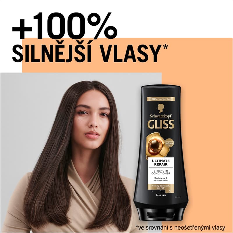 Gliss Kur Ultimate Repair Balm