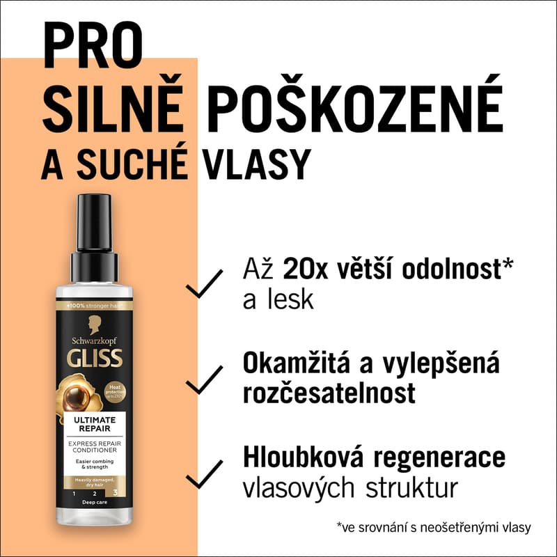Gliss Ultimate Repair regenerační expres balzám pro poškozené vlasy