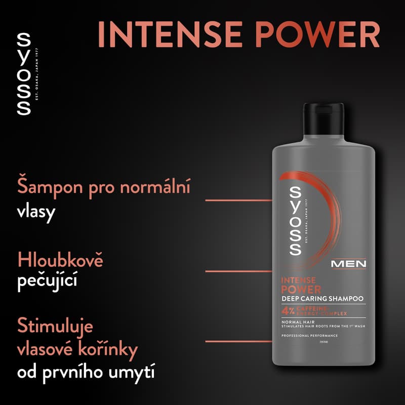 Syoss Men Intense Power šampon pro muže