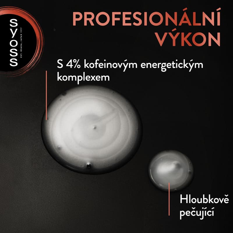 Syoss Men Intense Power šampon pro muže