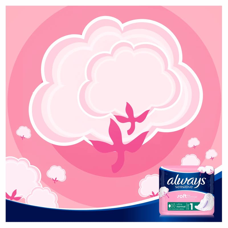 Always Ultra Sensitive Normal inserts with wings