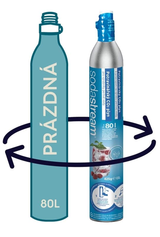 Sodastream Plyn CO2 na výměnu za prázdnou láhev