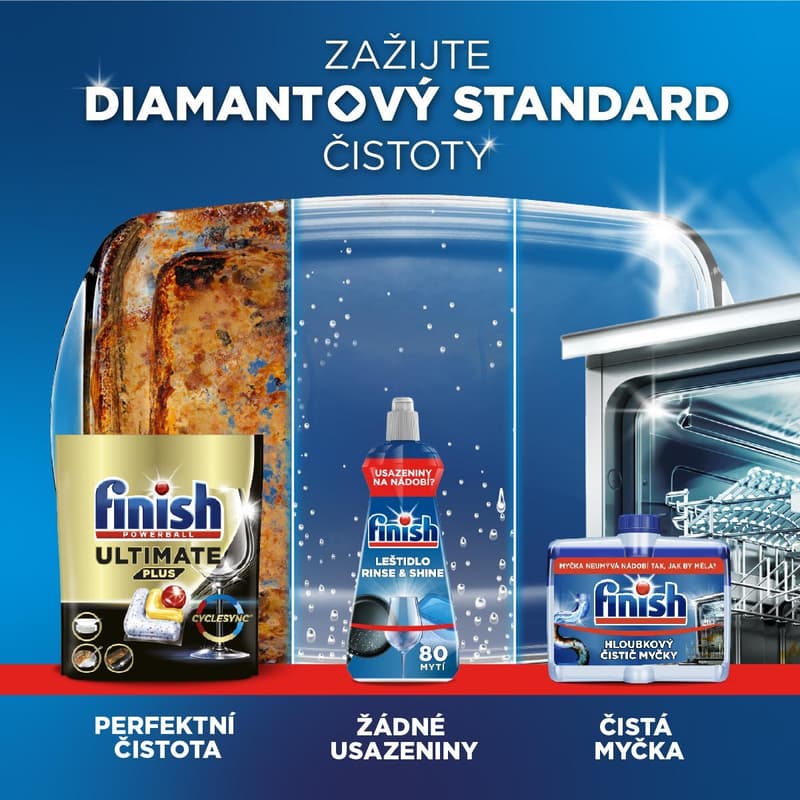 Finish dishwasher polish