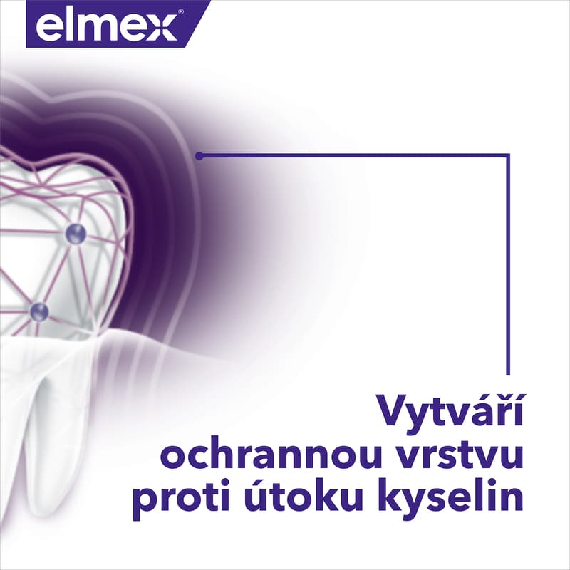 elmex Enamel Professional Opti-namel zubní pasta pro ochranu zubní skloviny