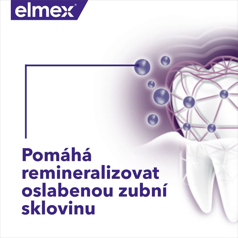 elmex Enamel Professional Opti-namel zubní pasta pro ochranu zubní skloviny