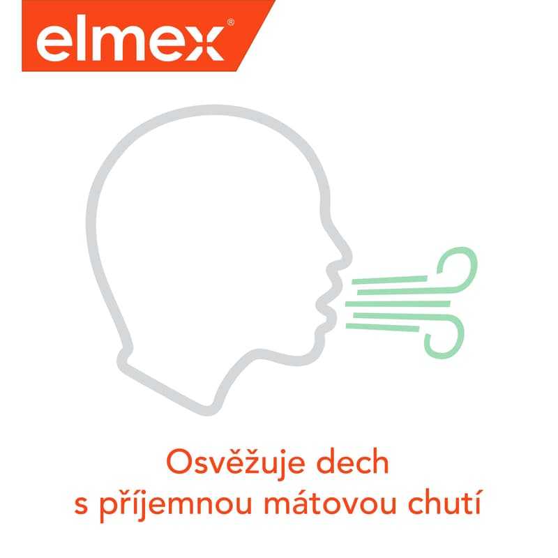 Elmex Alcohol-free mouthwash with aminefluoride junior 6-12 years
