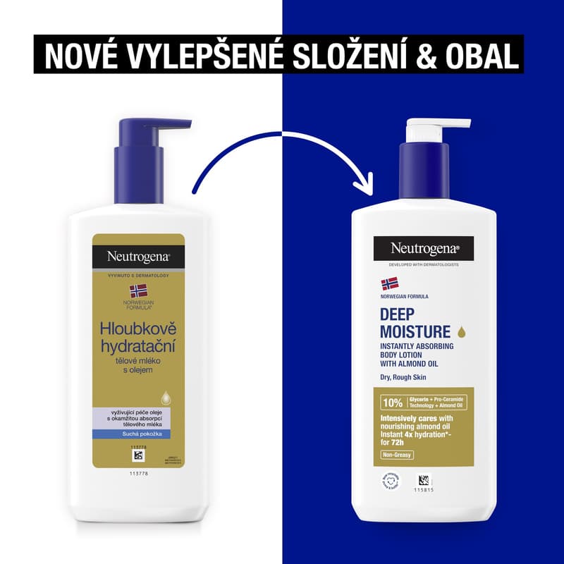 Neutrogena Deep moisturizing body lotion with oil for dry skin