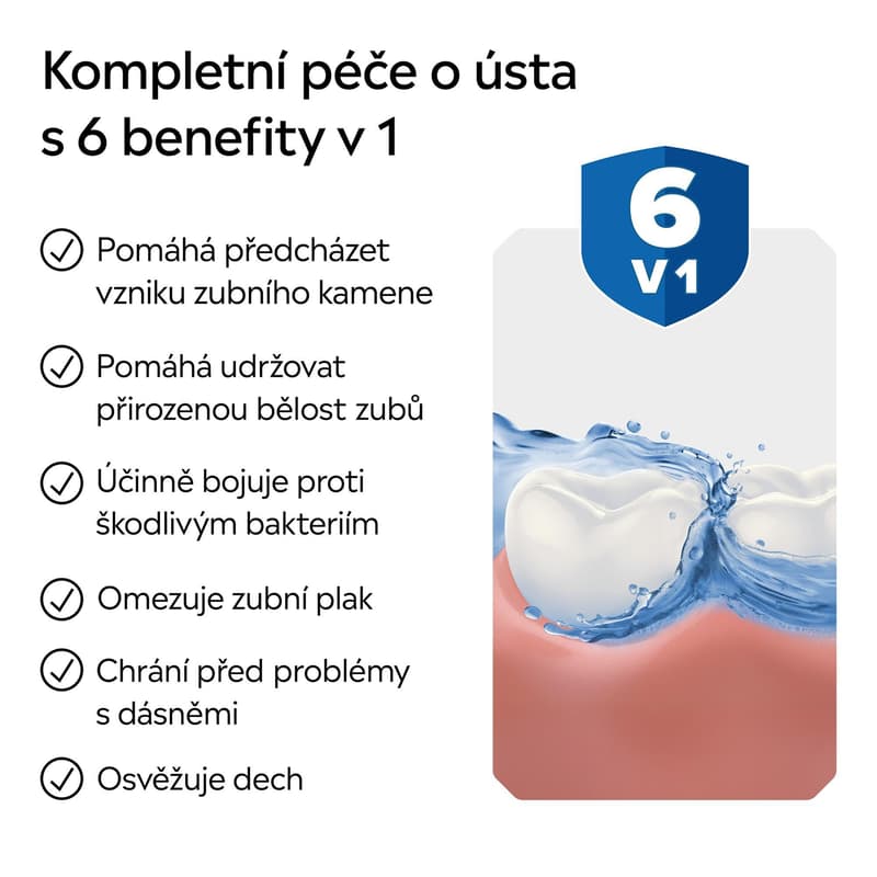 Listerine Stay White Mouthwash