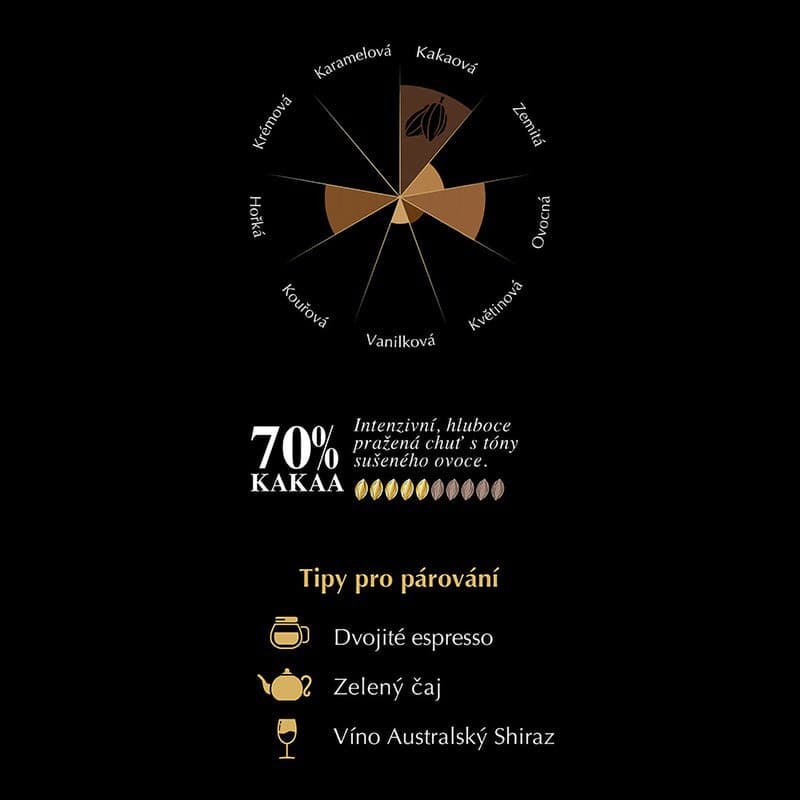 Lindt Chocolate EXCELLENCE dark 70% cocoa