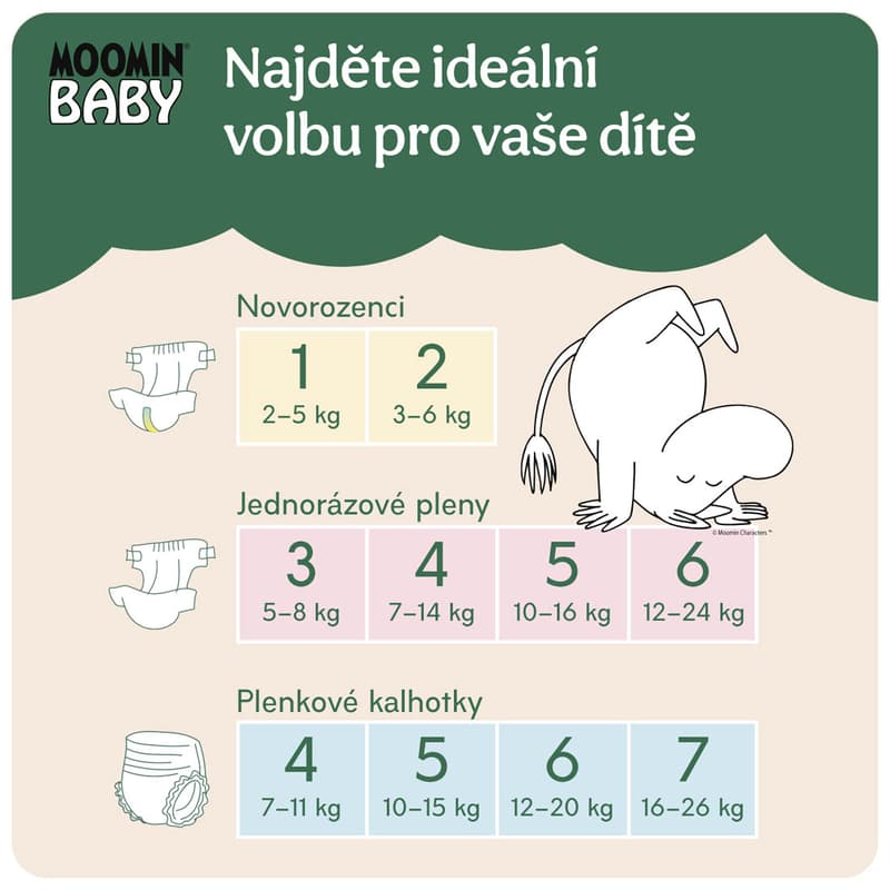 Muumi Baby ECO Disposable diapers newborn 1 (2-5 kg)