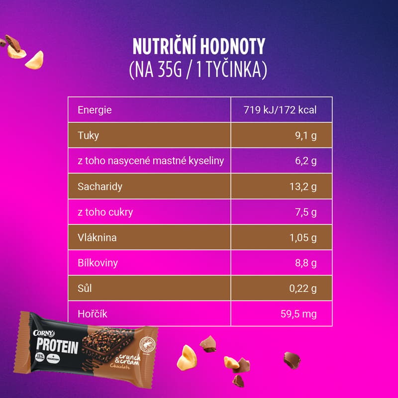 Corny Protein Chocolate