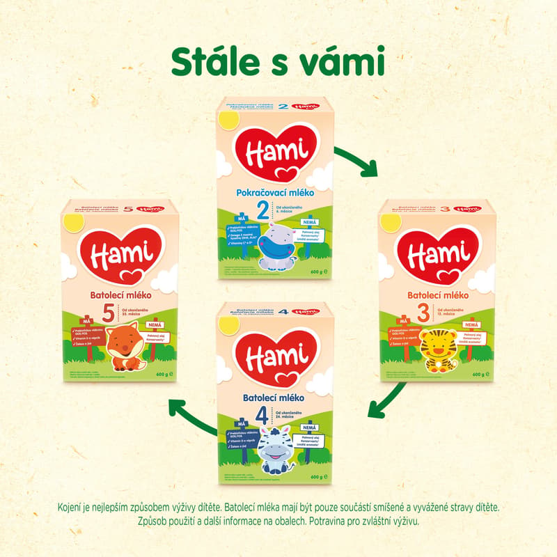 Hami Toddler Milk 24+