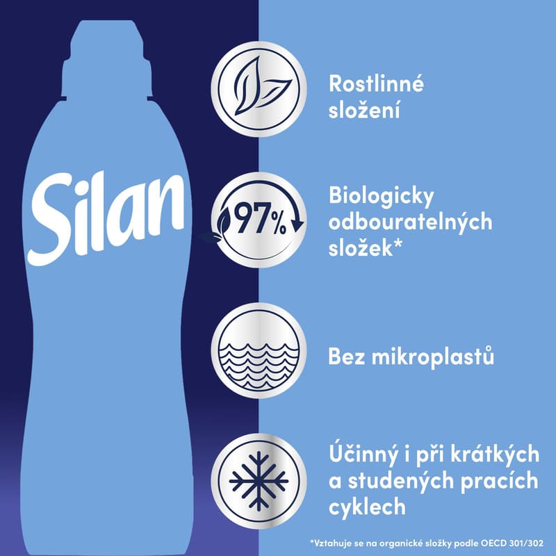 Silan Fresh Sky Fabric Softener (2,85 l)