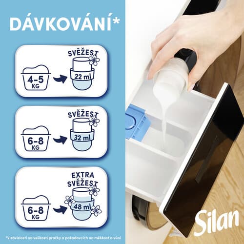 Silan Sensitive aviváž (2,86 l)