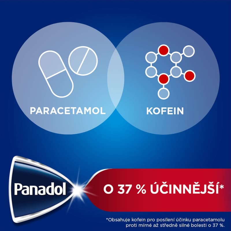 PANADOL EXTRA RAPIDE 500MG/65MG šumivá tableta 12