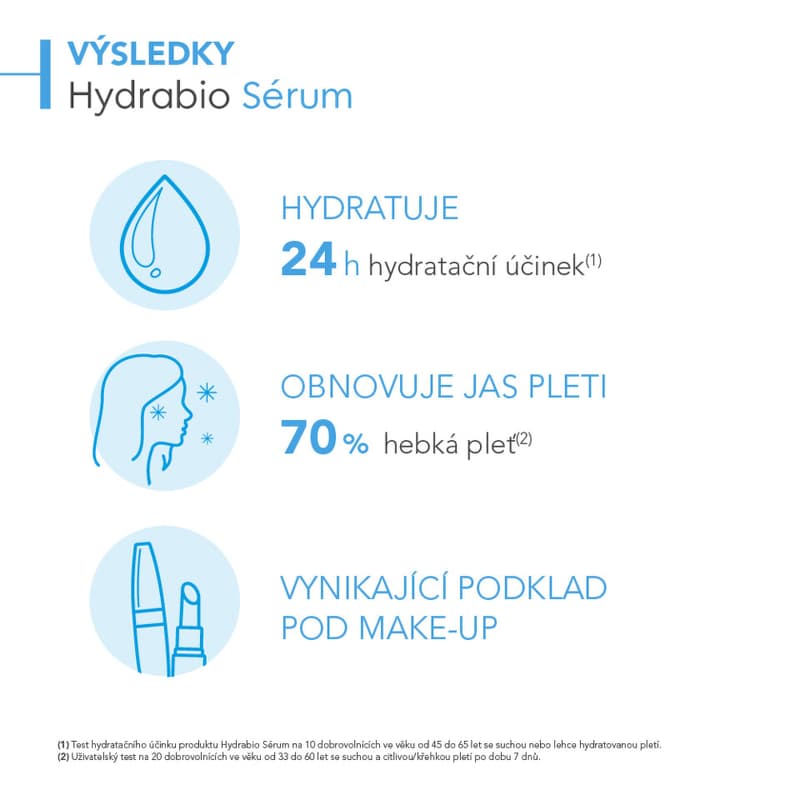 BIODERMA Hydrabio sérum 40ml