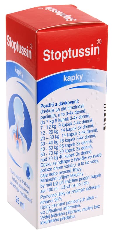 STOPTUSSIN 4MG / ML + 100MG / ML POR GTT SOL 1X25ML