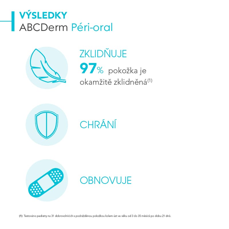 BIODERMA ABCDerm Péri-oral 40 ml