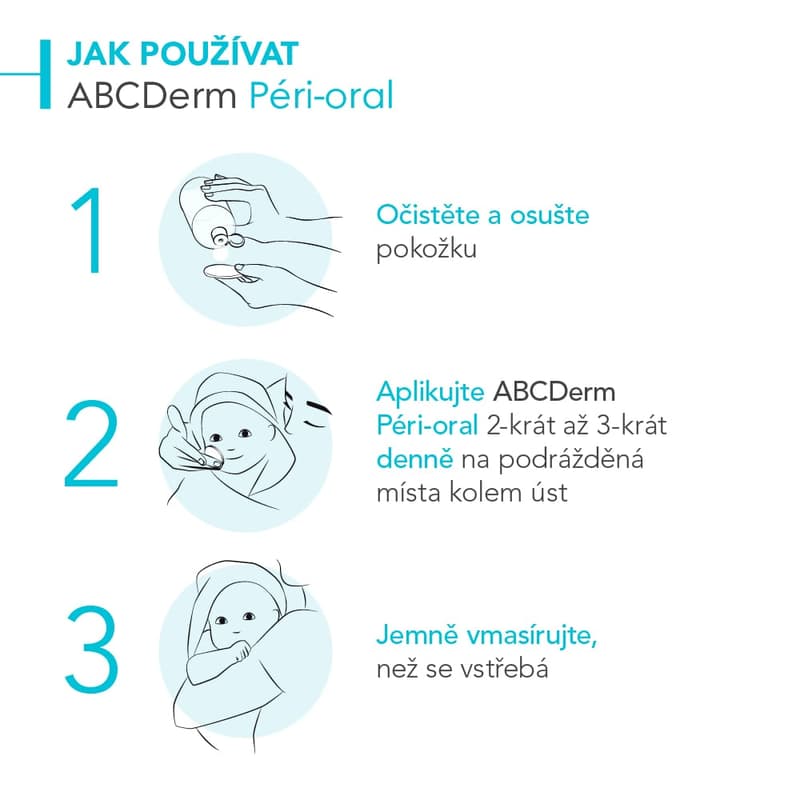 BIODERMA ABCDerm Péri-oral 40 ml