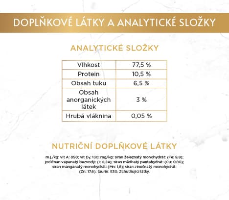Gourmet Gold konzervy pro kočky krůta paštika