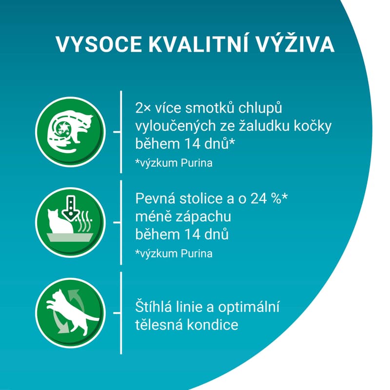 Purina ONE Bifensis Indoor granule pro kočky krůta