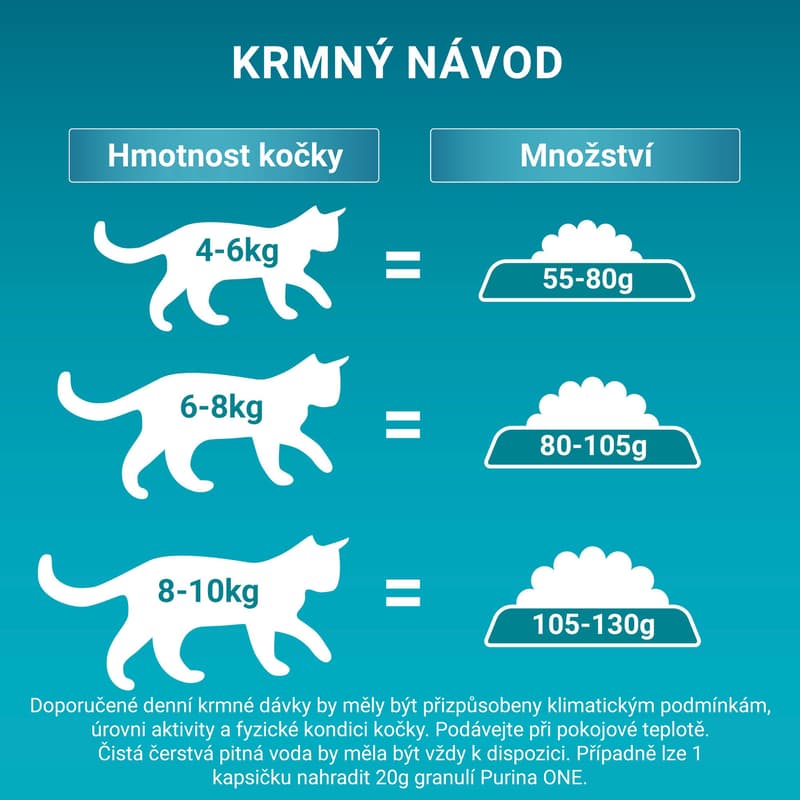 Purina ONE Bifensis Sterilised salmon for cats