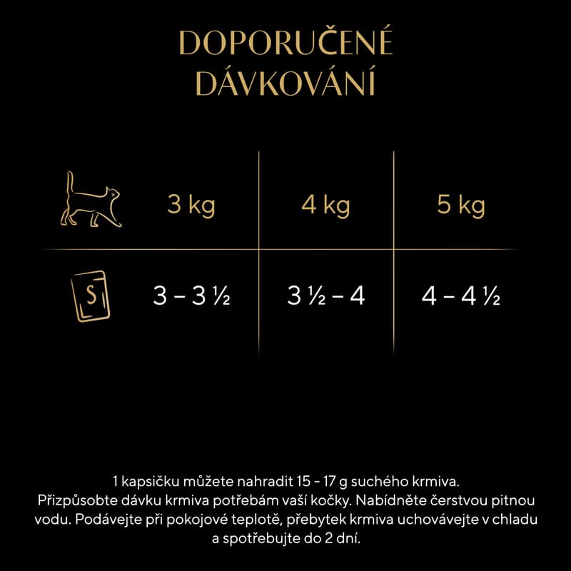 Sheba Kapsičky drůbeží výběr v želé pro kočky 4×85 g
