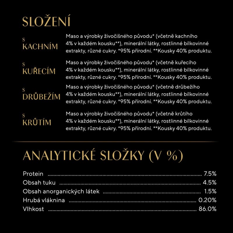 Sheba Kapsičky drůbeží výběr v želé pro kočky 4×85 g