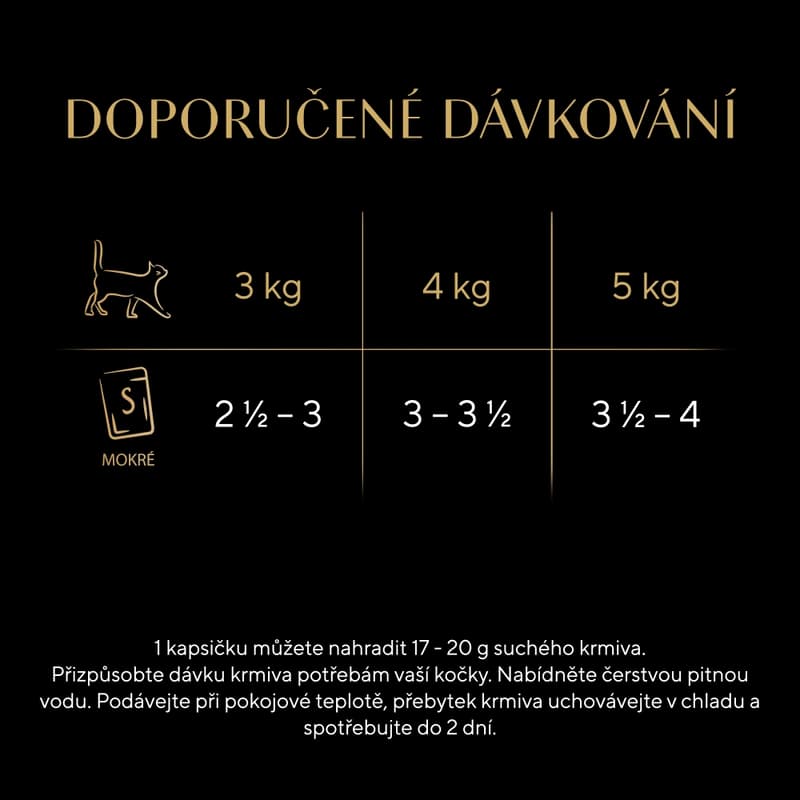 Sheba Šťavnatý výběr ve šťávě kapsičky pro kočky 4×85 g
