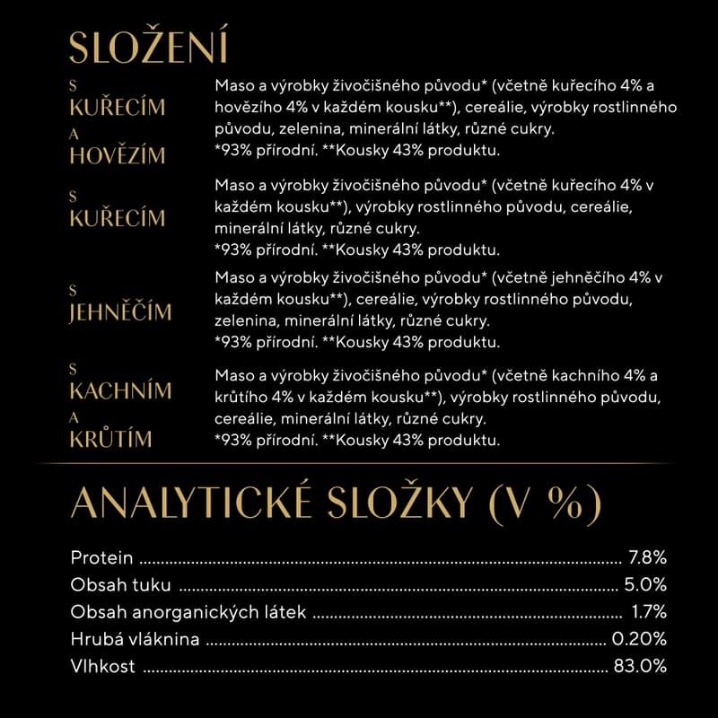 Sheba Šťavnatý výběr ve šťávě kapsičky pro kočky 4×85 g